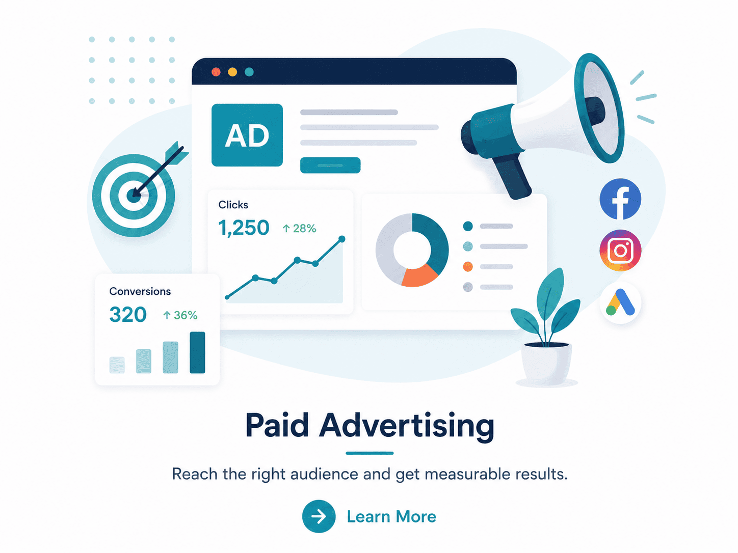 Nora Marketing Lab - Paid Ads